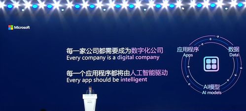 世界人工智能大會開幕 聚焦人工智能應用軟件開發的三大亮點